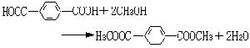 對苯二甲酸二甲酯生產方法